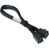 HighPoint Cable NVMe 8643-8643-060 negro