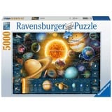Ravensburger Rompecabezas: Sistema planetario (5000 piezas), Puzzle 