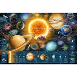 Ravensburger Rompecabezas: Sistema planetario (5000 piezas), Puzzle 