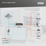 Digitus Gigabit Ethernet PoE gestionado L2 industrial 16+2 puertos, Interruptor/Conmutador 