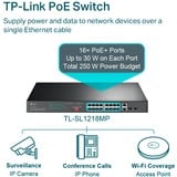 TP-Link TL-SL1218MP switch No administrado Fast Ethernet (10/100) Energía sobre Ethernet (PoE) Negro, Interruptor/Conmutador negro, No administrado, Fast Ethernet (10/100), Energía sobre Ethernet (PoE), Montaje en rack