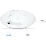 Ubiquiti U7 de largo alcance, Punto de acceso blanco