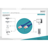 Digitus Cable de parche CAT 6 S/FTP 10m azul
