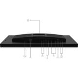 Lenovo ThinkVision P32pz-30 LED display 80 cm (31.5") 3840 x 2160 Pixeles 4K Ultra HD LCD Negro, Monitor LED negro, 80 cm (31.5"), 3840 x 2160 Pixeles, 4K Ultra HD, LCD, 6 ms, Negro