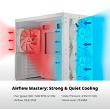 Montech HP140 ARGB PWM 140x140x25, Ventilador blanco