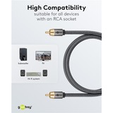 goobay Cable Mono Cinch Plus negro/Plateado