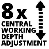 EINHELL GC-SC 4240 P escarificador de césped 4200 W 40 L Negro, Rojo rojo/Negro, 4200 W, 40 cm, 1200 m², 40 L, Negro, Rojo, Gasolina