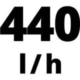 EINHELL TE-HP 170 Limpiadora de alta presión o Hidrolimpiadora Vertical Eléctrico 440 l/h Negro, Rojo, Hidrolimpiadora de alta presión rojo/Negro, Vertical, Eléctrico, 10 m, Alta presión, 1,2 L, Negro, Rojo