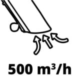 EINHELL VENTURRO 18/210, Aspirador/soplador rojo/Negro