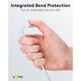 goobay Cable textil USB 2.0 supersuave, conector USB-A > conector USB-C blanco