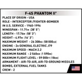 COBI F-4S Phantom II, Juegos de construcción 