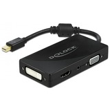 DeLOCK 62073 hub de interfaz USB 2.0 Type-B Negro, Adaptador negro, USB 2.0 Type-B, 3,5mm, DVI-I, HDMI, Mini DisplayPort, VGA, 3840 x 2160 Pixeles, Negro, 1 pieza(s)