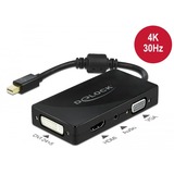 DeLOCK 62073 hub de interfaz USB 2.0 Type-B Negro, Adaptador negro, USB 2.0 Type-B, 3,5mm, DVI-I, HDMI, Mini DisplayPort, VGA, 3840 x 2160 Pixeles, Negro, 1 pieza(s)