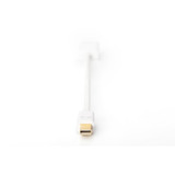 Digitus Adaptador / convertidor Mini DisplayPort a HDMI blanco