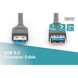 Digitus Cable de extensión USB 3.2 Gen 1, conector USB-A > puerto USB-A, Cable alargador negro