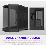 NZXT H6 RGB+ ( 2026 ) Todo Negro, Cajas de torre negro