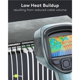 goobay Cable de parche ultraflexible Cat.8.1 slim, U/FTP blanco