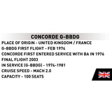 COBI Concorde G-BBDG, Juegos de construcción 