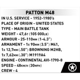 COBI Patton M48, Juegos de construcción 