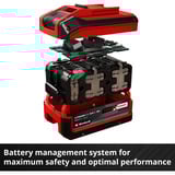 EINHELL 4511600, Batería rojo/Negro