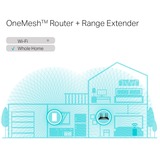 TP-Link RE600X ampliador de red Transmisor y receptor de red Blanco 10, 100, 1000 Mbit/s, Repetidor blanco, Transmisor y receptor de red, 1201 Mbit/s, 10,100,1000 Mbit/s, Windows 10, Windows 2000, Windows 7, Windows 8, Windows 8.1, Windows 98SE, Windows NT, Windows..., Internet Explorer 11, Firefox 12.0, Chrome 20.0, Safari 4.0, Interno