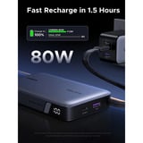 UGREEN PB551 Powerbank de 20.000mAh 145W con cable integrado, Banco de potencia 