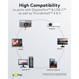 goobay Cable adaptador USB, conector USB-C > conector DisplayPort, 4K 60Hz negro