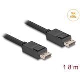 DeLOCK Cable DisplayPort 2.1 conector > conector DisplayPort, 16K, 80 Gbps negro