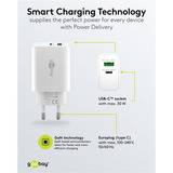 goobay Cargador rápido dual USB-C PD GaN 30 W, wh blanco
