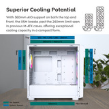 Montech X5M, Cajas de torre blanco