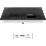 Philips 27E1N1800A, Monitor LED negro