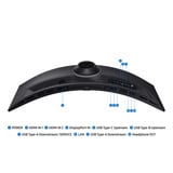 Samsung S95UC pantalla para PC 124,5 cm (49") 5120 x 1440 Pixeles Dual QHD LCD Negro, Monitor LED negro, 124,5 cm (49"), 5120 x 1440 Pixeles, Dual QHD, LCD, 5 ms, Negro