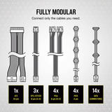 Corsair RM850x (2024) Reacondicionado, Fuente de alimentación de PC negro