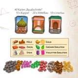 KOSMOS Die Rote Kathedrale, Juego de mesa 12 año(s), 50 min