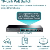 TP-Link TL-SG1428PE, Interruptor/Conmutador 