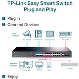 TP-Link TL-SG1428PE, Interruptor/Conmutador 