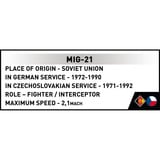 COBI MiG-21, Juegos de construcción 