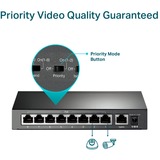 TP-Link TL-SF1009P switch No administrado Fast Ethernet (10/100) Energía sobre Ethernet (PoE) Negro, Interruptor/Conmutador No administrado, Fast Ethernet (10/100), Bidireccional completo (Full duplex), Energía sobre Ethernet (PoE), Montaje de pared