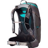 Gregory Jade 28, Mochila gris