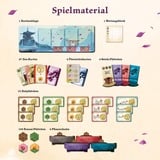 KOSMOS Bonsai Juego de mesa Familia Juego de mesa, Familia, 10 año(s), 30 min, Juego familiar