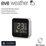 eve Clima, Estación meteorológica 