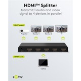 goobay 58482, Splitter HDMI negro