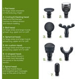 Beurer MG 195 Hot & Cold, Aparato de masaje gris