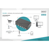 Digitus Conmutador KVM HDMI 4x 1, Switch KVM negro
