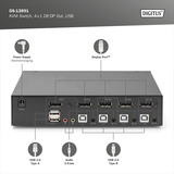 Digitus DS-12891, Switch KVM negro