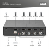 Digitus DS-12891, Switch KVM negro