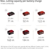 EINHELL Sierra circular de mesa Power X-Change TE-TS 36/210 Li-Solo, 36 Voltios (2x18V) rojo