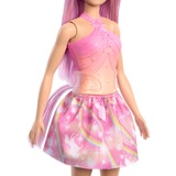 Mattel HRR13, Muñecos 