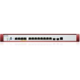 Zyxel USGFLEX700H cortafuegos (hardware) 15 Gbit/s 15 Gbit/s, SSL/TLS, uOS, Alámbrico, 10,100,1000 Mbit/s, 15000 Mbit/s