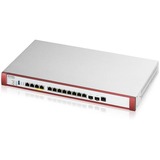 Zyxel USGFLEX700H cortafuegos (hardware) 15 Gbit/s 15 Gbit/s, SSL/TLS, uOS, Alámbrico, 10,100,1000 Mbit/s, 15000 Mbit/s